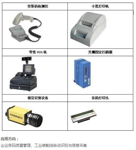 其他硬件产品